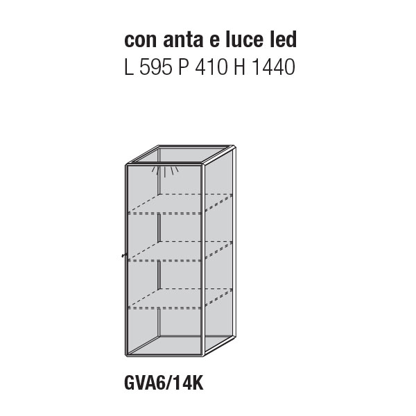 Illuminazione LED per vetrina