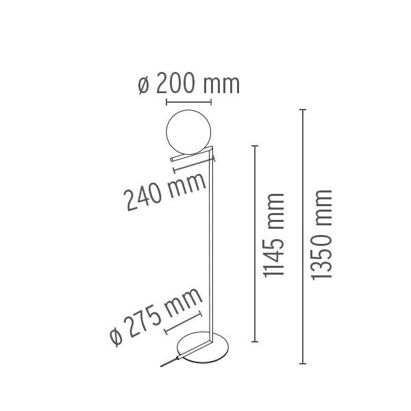 F1