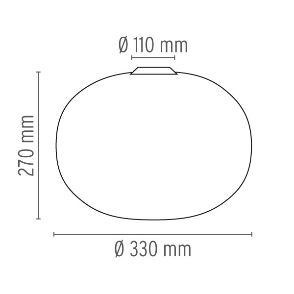 C1